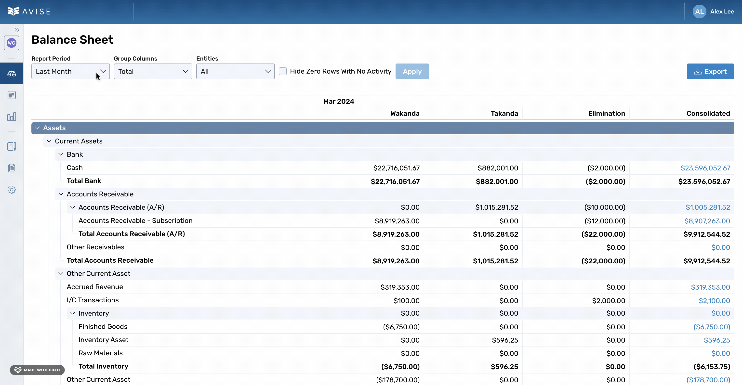 Consolidation Reporting